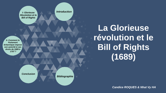 La Glorieuse Révolution Et Le Bill Of Rights 1689 By Candice Roques On Prezi