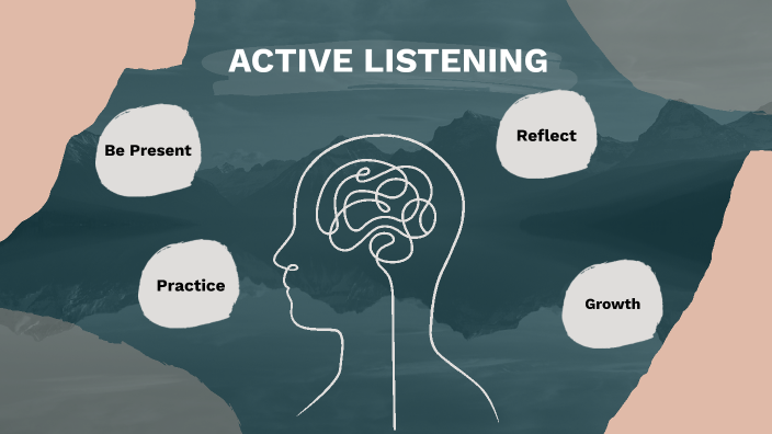 Active Listening by Allison Holmes on Prezi