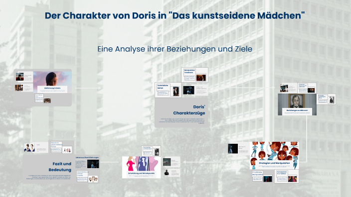 Das Kunstseidene Mädchen Doris Charakterisierung prezi.com