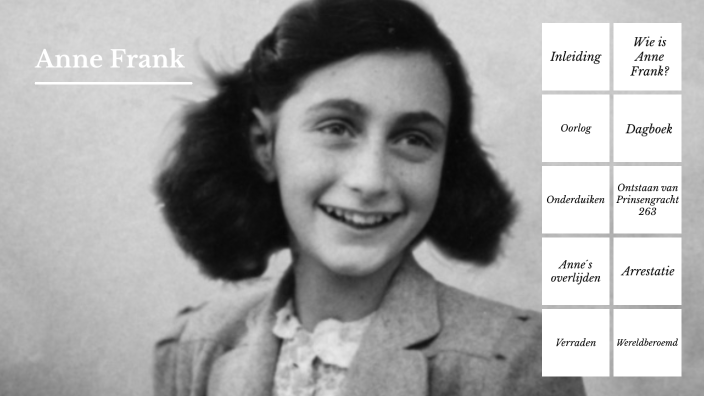 Anne Frank by Lauren Parren on Prezi
