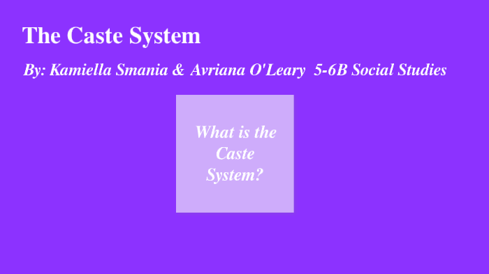 The Caste System Social Studies by Avriana Oleary on Prezi