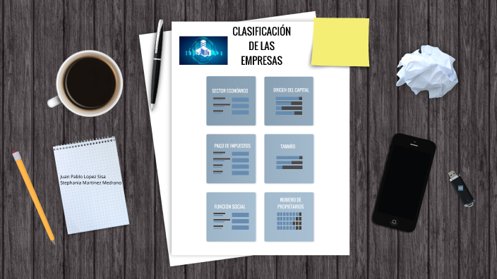 Clasificacion De Las Empresas by Stephania Martinez on Prezi