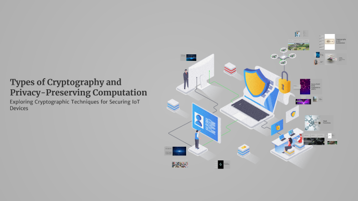 Types of Cryptography and Privacy-Preserving Computation by tai lung on ...