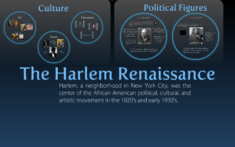 Harlem Renaissance by Amber Wilson on Prezi
