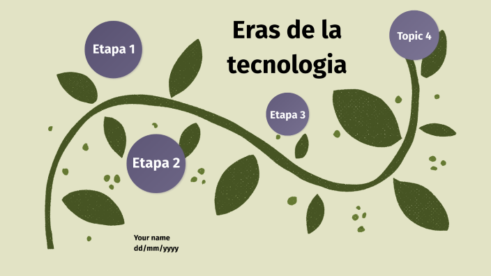 Eras de la Tecnología by hanna kloster on Prezi