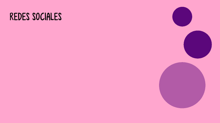 Redes Sociales by Gloria Delgado on Prezi