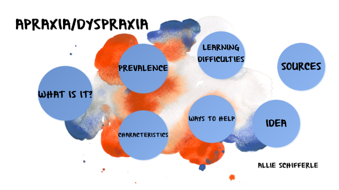 Apraxia/Dyspraxia By Allie Schifferle On Prezi Next, 56% OFF