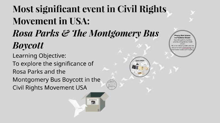 Rosa Parks & The Montgomery Bus Boycott by Jane Zoe on Prezi