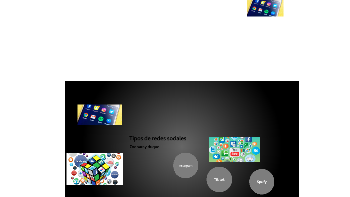 Tipos de redes sociales by Zoe Duque on Prezi