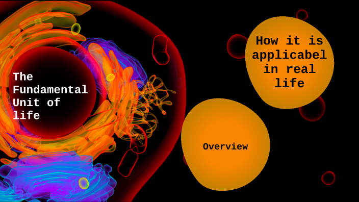 Science Project Graduation Bio by Abhinav Karthikeya Kasukurthi on Prezi