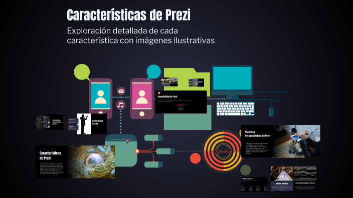 Características de Prezi by Karen Jiménez on Prezi