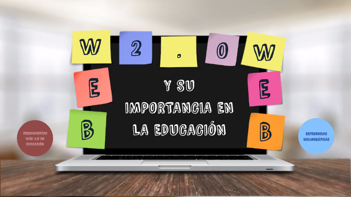 Web 2 0 Y Su Importancia En La Educación By On Prezi
