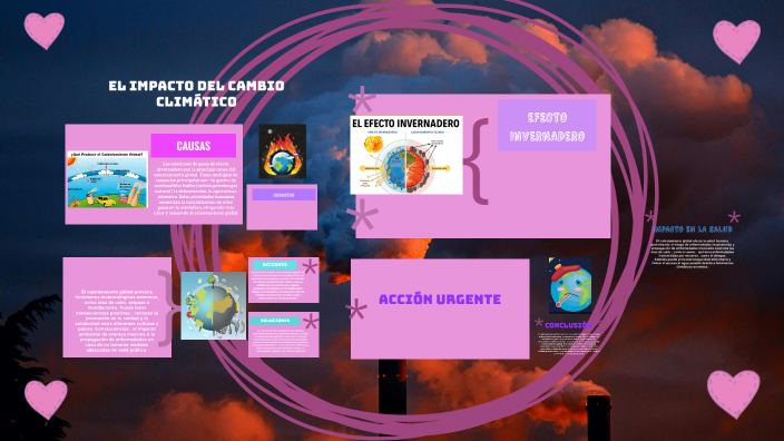 Impacto del Calentamiento Global by mariana vasquez on Prezi