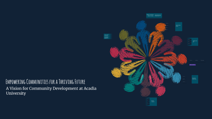 Empowering Communities for a Thriving Future by Jenna Liberty on Prezi