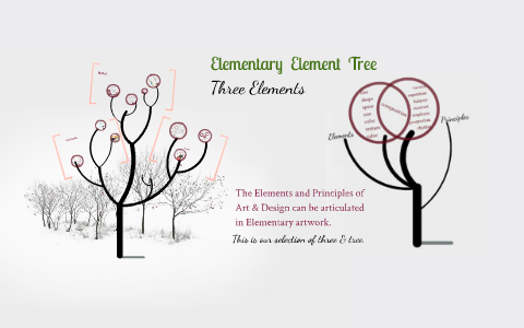 Elementary Element Tree by open art on Prezi