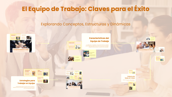 El Equipo de Trabajo: Claves para el Éxito by Esmeralda Flores on Prezi
