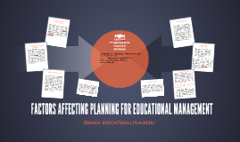 Factors Affecting Planning For Educational Management Ralph Bundal