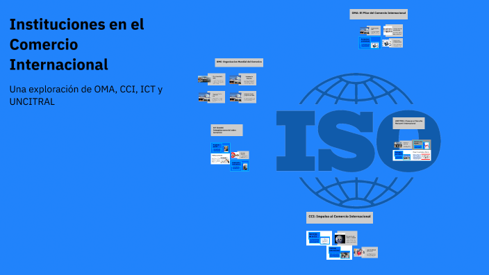 Instituciones en el Comercio Internacional by Grover Auza on Prezi