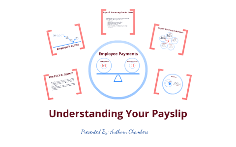 Employee Guide to Payroll Statutory Deductions by Marissa Barrett