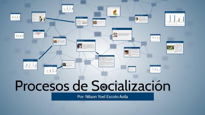 Procesos de Socialización by Nilson Escoto on Prezi