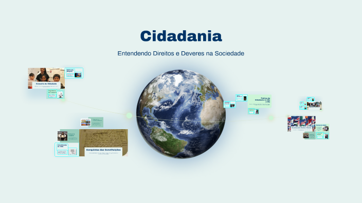 Cidadania na Prática para Adolescentes by Sandra Portela on Prezi