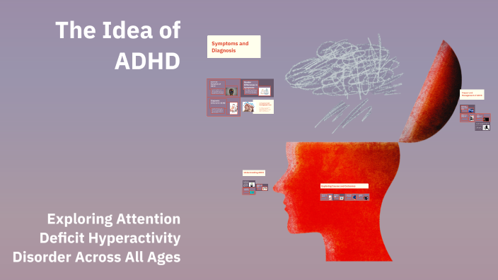 The Idea of ADHD by kayla curtis on Prezi