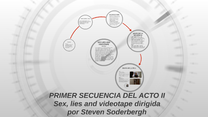 Secuencia Sex Lies And Video Tape By Jason Millan 6710