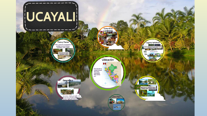UCAYALI by on Prezi