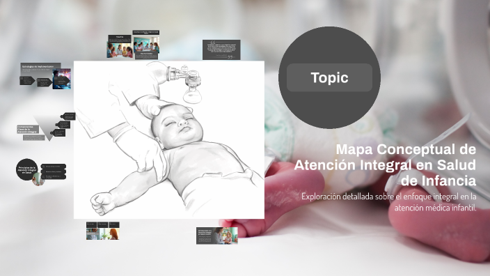 Mapa Conceptual de Atencin Integral en Salud de Infancia by naudy ...