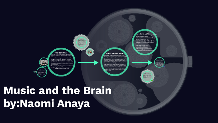 How Music Affects the Brain and What are its Benefits? by Naomi Anaya ...