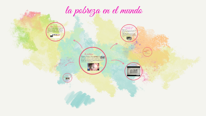 la pobreza en el mundo by Damaris Morales on Prezi