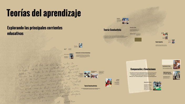 Teorías del aprendizaje by Yeniffer Ruiz on Prezi