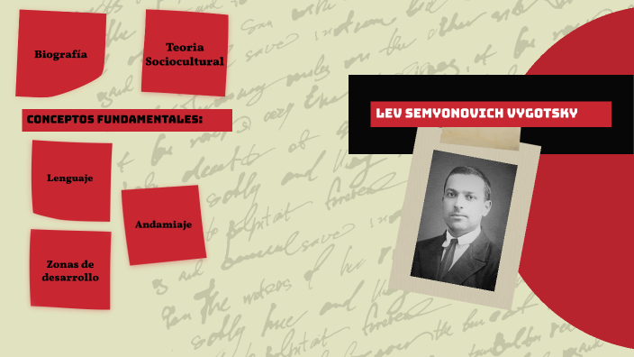 Lev Vygotsky by Priscila Rabellino on Prezi