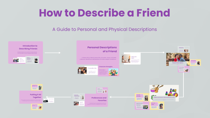 How to Describe a Friend by Giovanna Firpo on Prezi