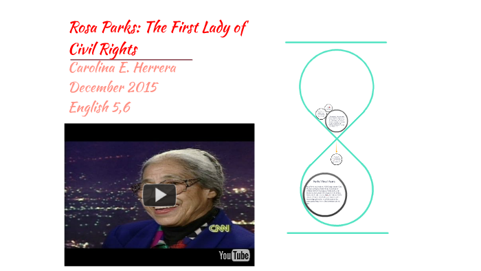 Rosa Parks: The First Lady of Civil Rights by Carolina Herrera on Prezi