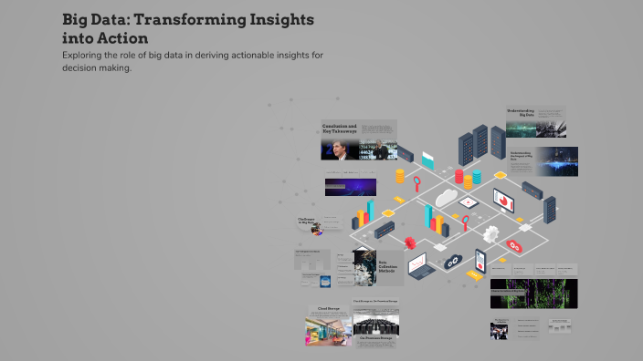 Big Data: Transforming Insights into Action by harry Witcher on Prezi