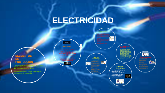 La electricidad cuyo significado es ‘ámbar’)1 es el conjunto by lucas ...