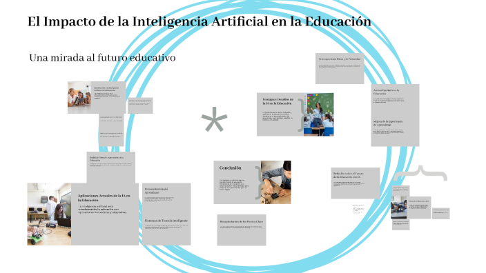 El Impacto de la Inteligencia Artificial en la Educación by Daana Lopz ...