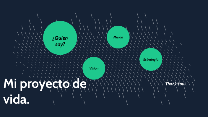 Mi proyecto de vida by Andy Elian Oña Perez on Prezi