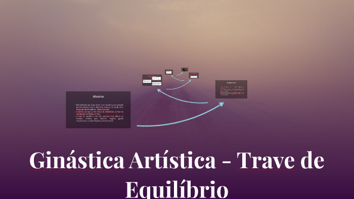 Ginastica Artistica Trave De Equilibrio By Nathalia Vieira