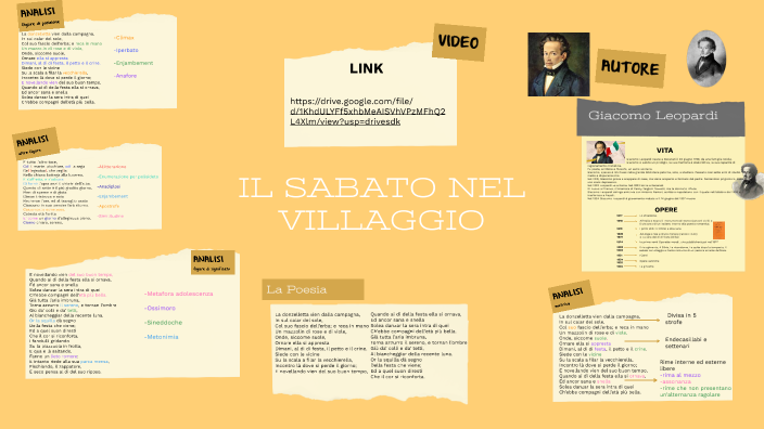 Poesia Il Sabato Del Villaggio Testo Poesia, Il sabato del villaggio by matilde cagol on Prezi