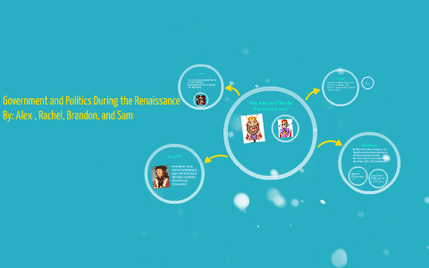 Alex Raley Government Government and Politics during the Renaissance by Alex Raley on Prezi
