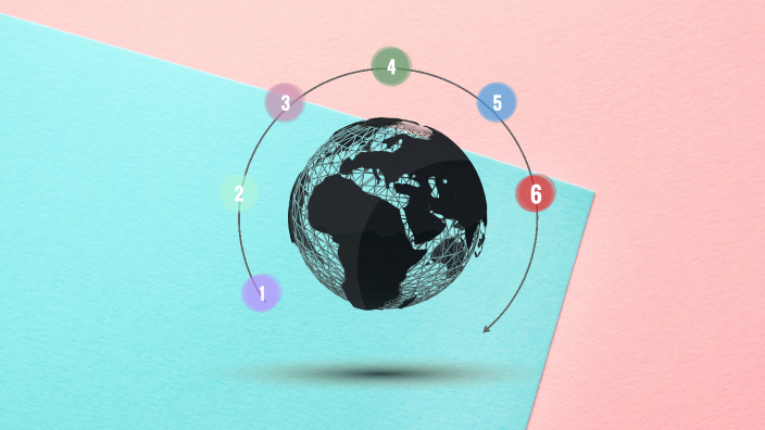 CALENTAMIENTO GLOBAL by Jazmin Gonzalez on Prezi