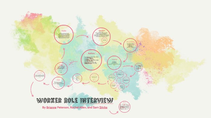 Worker Role INterview by Brianne Peterson on Prezi