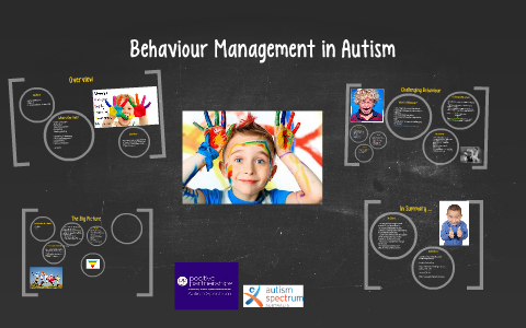 Autism and Behaviour Analysis by abby blair on Prezi