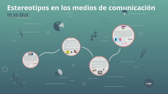 Estereotipos en los medios de comunicación by Kimberly Cano on Prezi