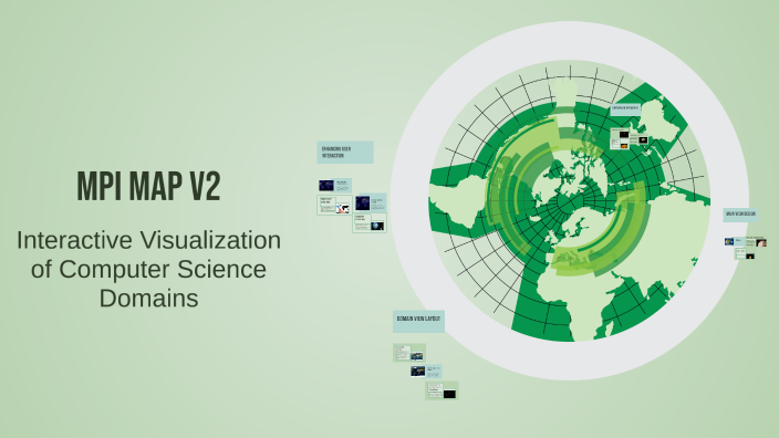 MPI Map v2 by Delinschii Vladislav on Prezi