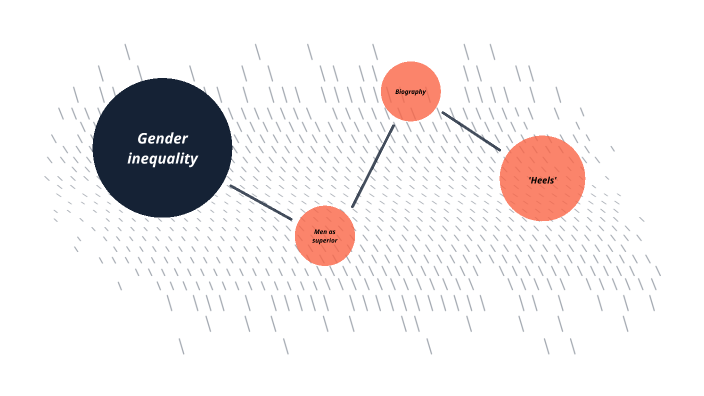 Gender inequality by DE PRO on Prezi