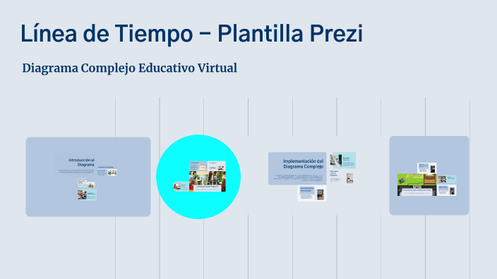 Línea de Tiempo - Plantilla Prezi by Wendy Rivera on Prezi