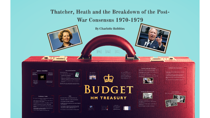 post war consensus thatcher